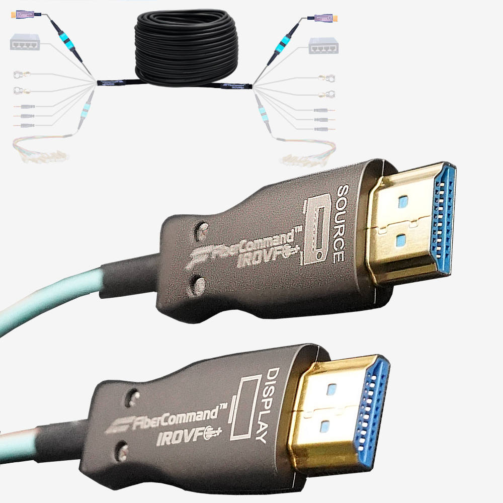 8K HDMI Fiber Optic Cable 75ft, 4K120 8K@60Hz HDMI 2.1 Cable, ARISEN Long  HDMI Cable 48Gbps Ultra High Speed Slim HDMI Optical Audio Cable, eARC  HDR10