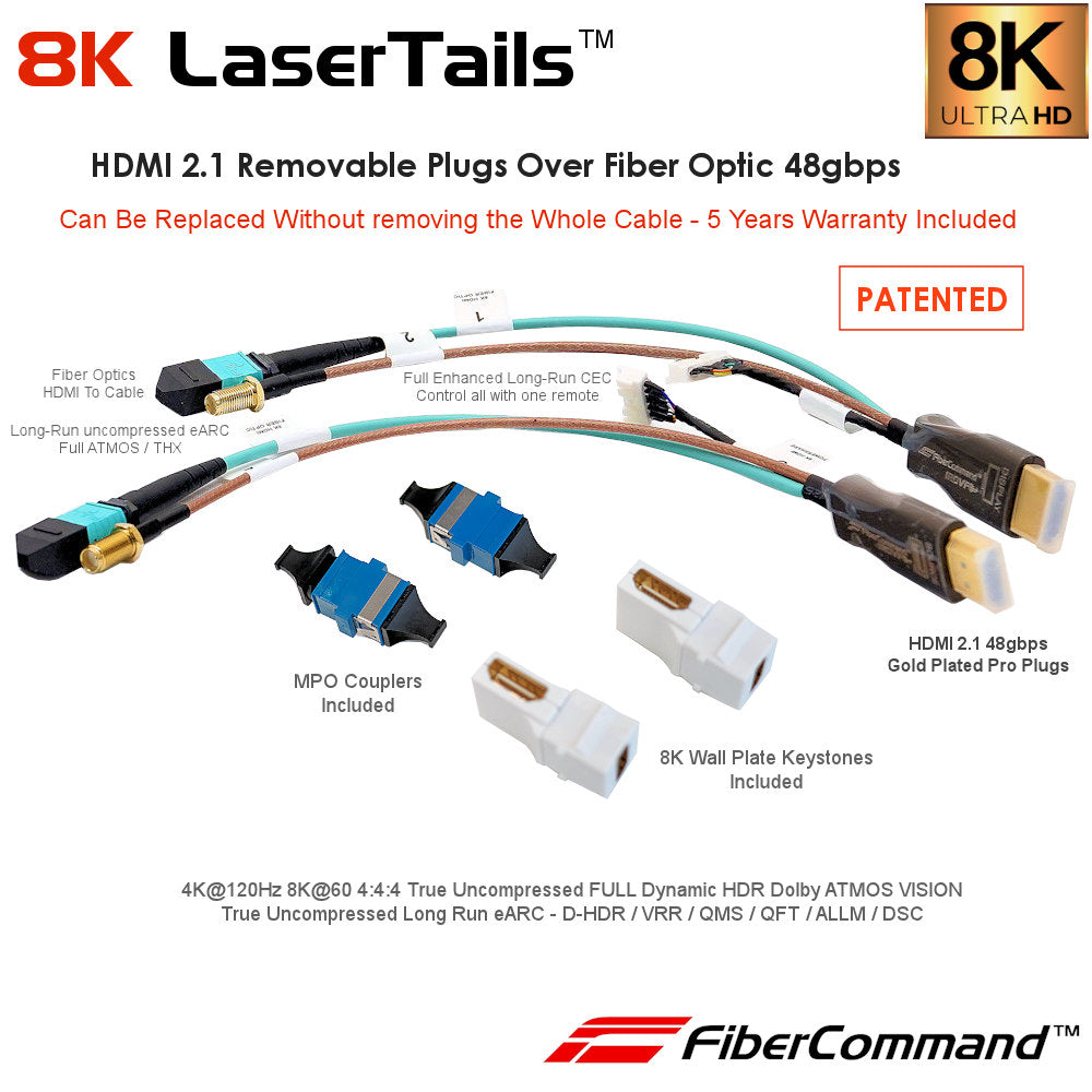 8K Lasertail - HDMI 2.1 Kit de terminação principal para IRVF Pro XG com Earc Aprimorado CEC