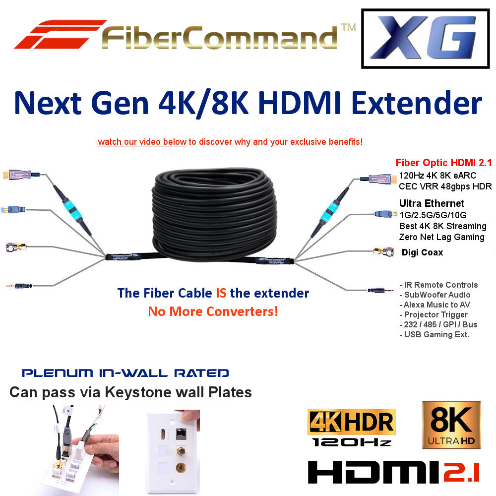 أوامر الألياف XG | كابل موسع مدمج من الألياف البصرية HDMI 2.1