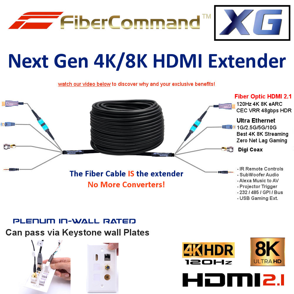 8K HDMI fiber optic cable | Best 4K HDMI fiber optic cables | IROVF XG –  FiberCommand