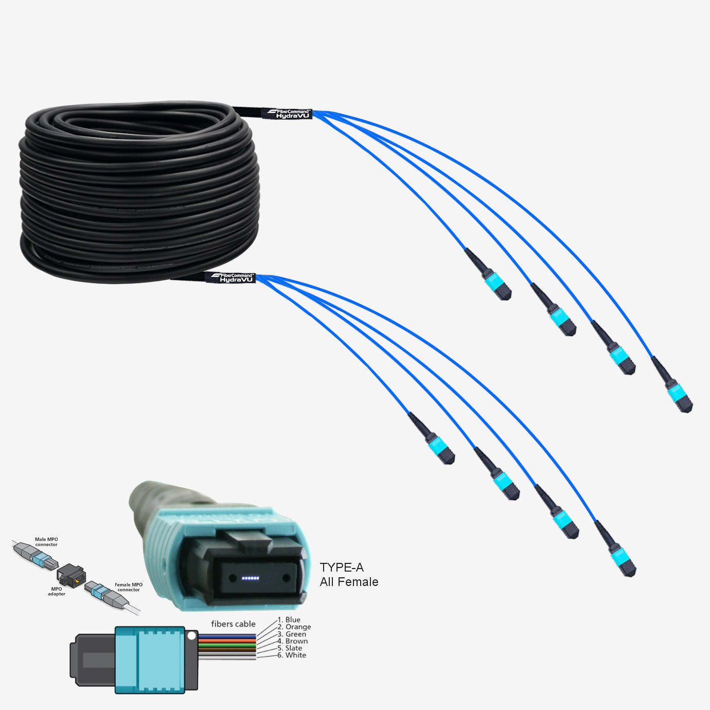 1 Paire De Connecteurs De Câbles De Déconnexion Rapide Pour