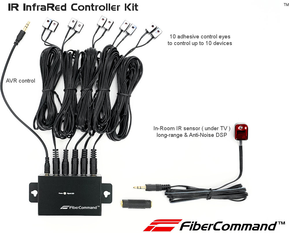 Remote Control Ir Filter IR InfraRed Hubs Remote Controllers – FiberCommand