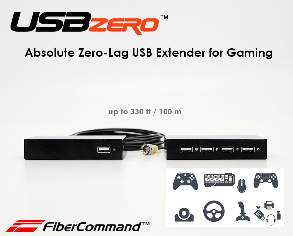 USB-ZERO | USB 2.0 extender for gaming or controllers with zero